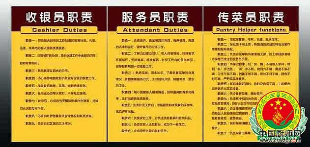 五星级酒店厨房卫生安全HACCP管理细则