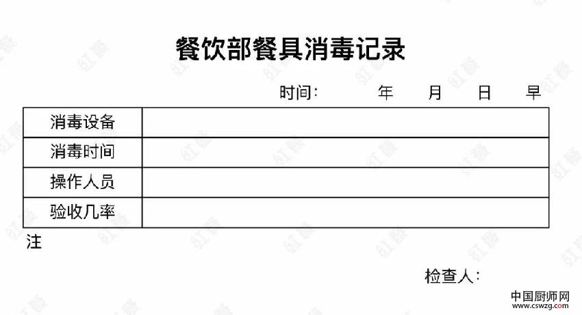 后厨扯皮纠纷多，一套“表格管理大法”帮你搞