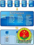 餐饮广告怎样拉近和顾客的距离？